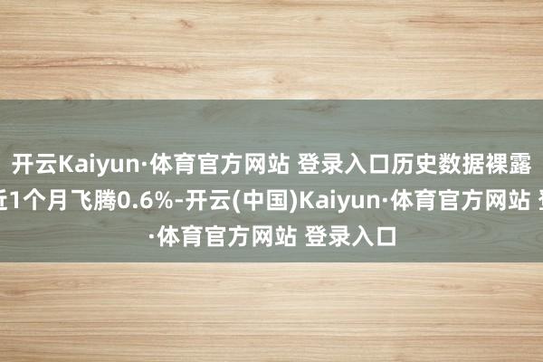 开云Kaiyun·体育官方网站 登录入口历史数据裸露该基金近1个月飞腾0.6%-开云(中国)Kaiyun·体育官方网站 登录入口