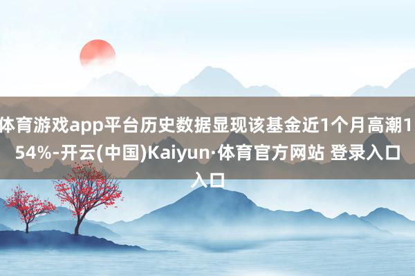 体育游戏app平台历史数据显现该基金近1个月高潮1.54%-开云(中国)Kaiyun·体育官方网站 登录入口