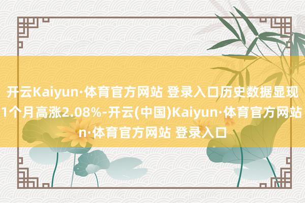 开云Kaiyun·体育官方网站 登录入口历史数据显现该基金近1个月高涨2.08%-开云(中国)Kaiyun·体育官方网站 登录入口