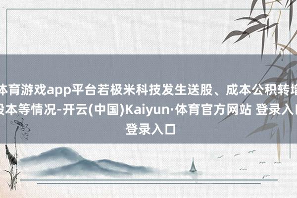体育游戏app平台若极米科技发生送股、成本公积转增股本等情况-开云(中国)Kaiyun·体育官方网站 登录入口